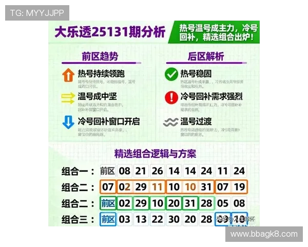 大乐透开奖总期数最新统计与历史回顾